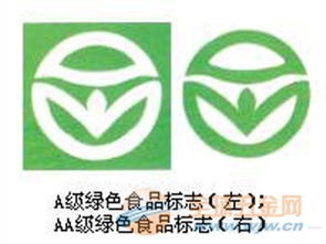 企业管理咨询服务的价值解析 认证、供应商管理与采购优化