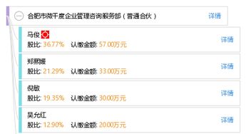 合肥市微千度企业管理咨询服务部 普通合伙